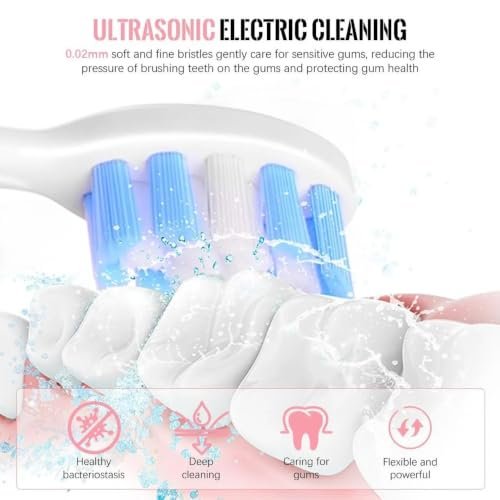Electric Toothbrush for Adults &amp; Kids | 5 Cleaning Modes | 34000 Strokes/Min | USB Rechargeable | 4 Brush Heads