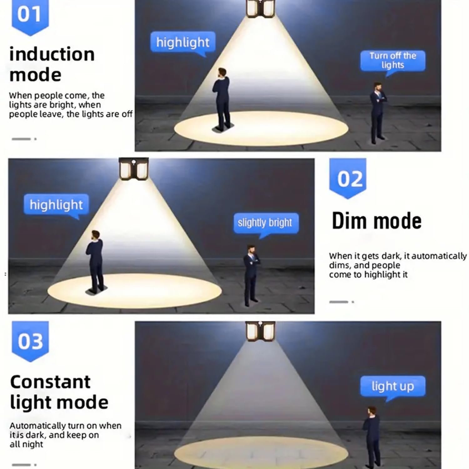 DUAL OUTDOOR SOLAR LIGHT WALL BULB